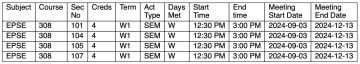 Fall/Winter 2024 Sessional Lecturer Positions